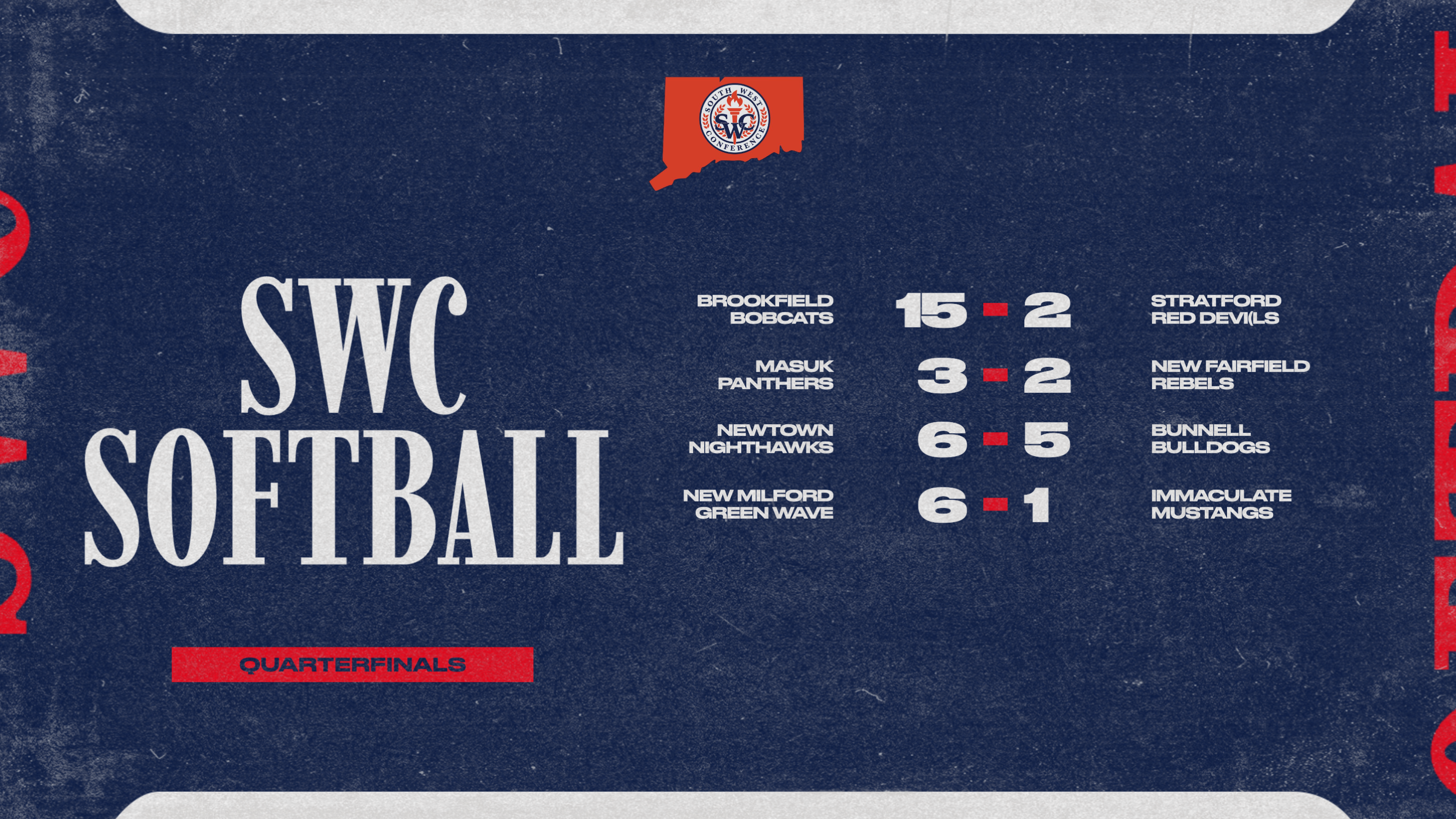 SWC QUARTERFINALS: All Four Top Seeds Advance As Brookfield, Masuk, Newtown and New Milford Win