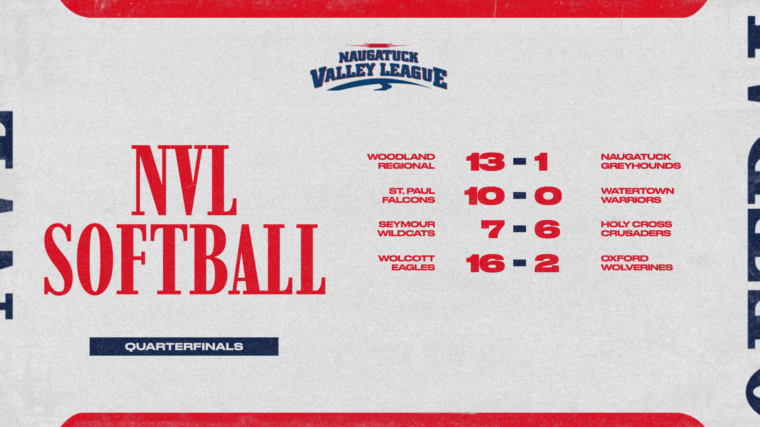 NVL QUARTERFINALS: Woodland Regional, St. Paul, Seymour and Wolcott Advance