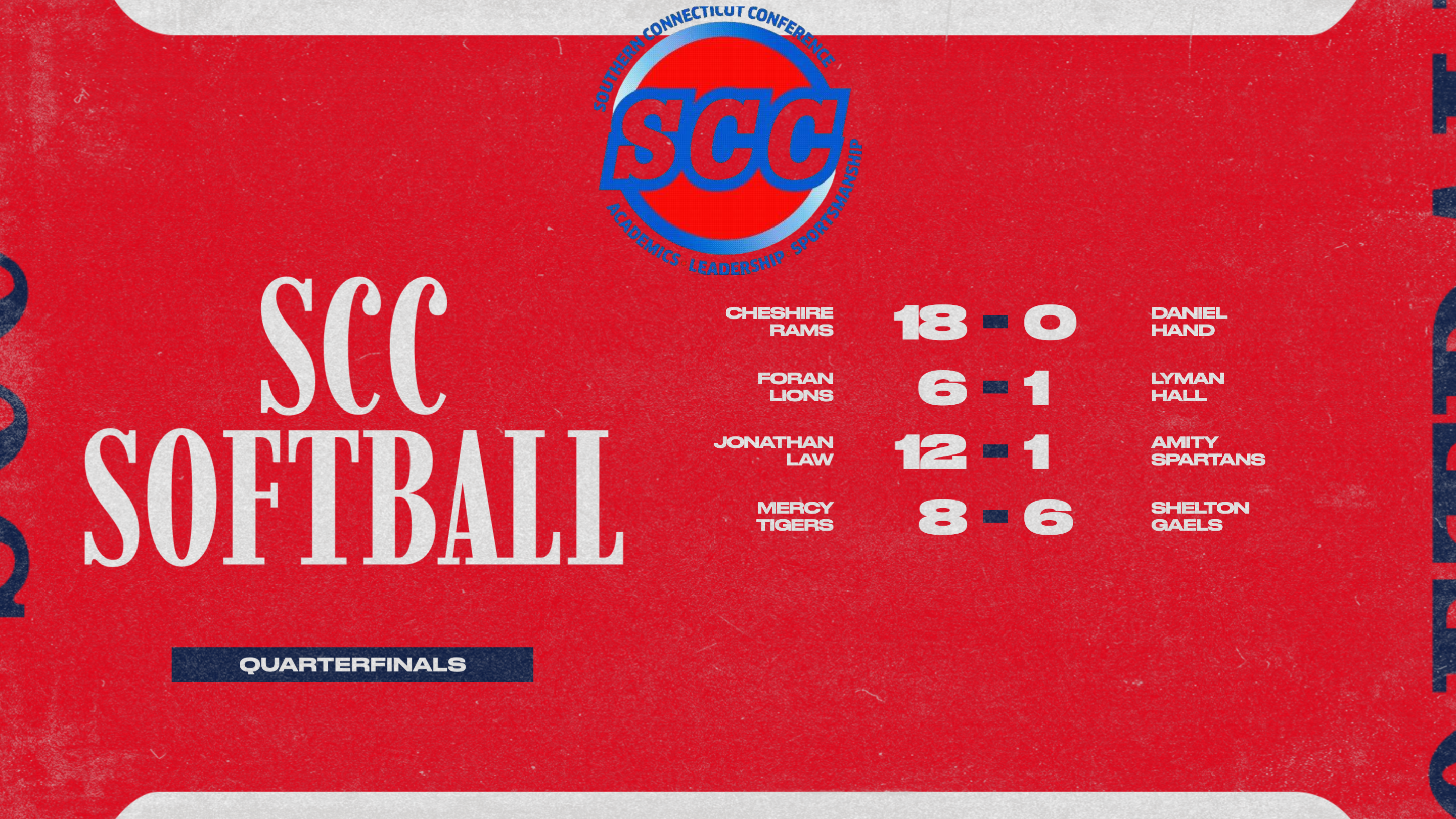 SCC QUARTERFINALS: Law Stuns Amity, Cheshire, Foran and Mercy Move On To Semifinals