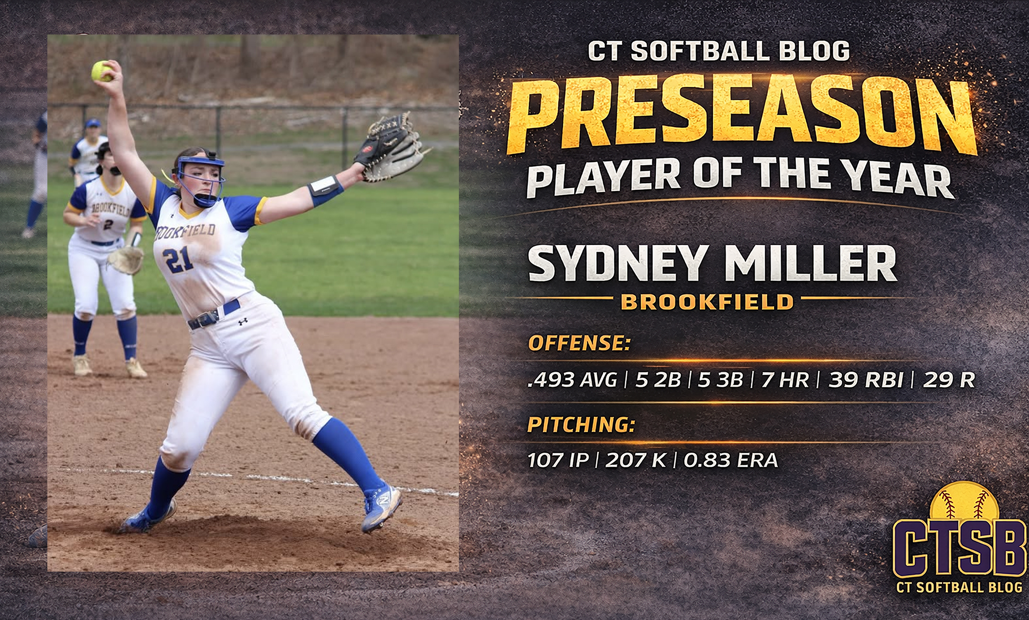 Brookfield’s Sydney Miller Named CT Softball Blog’s Preseason Player Of The Year