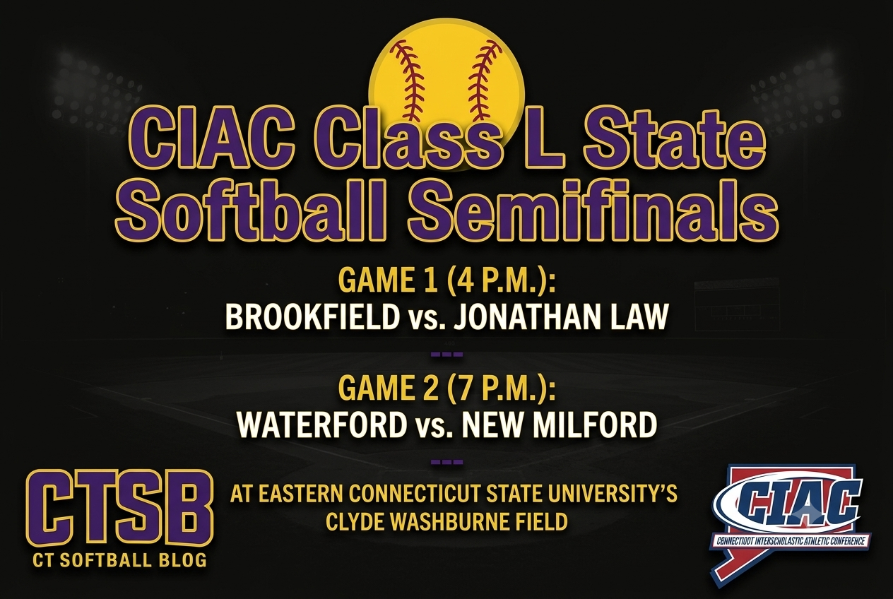 CLASS L SOFTBALL SEMIFINAL PREVIEW: Brookfield vs. Jonathan Law; New Milford vs. Waterford